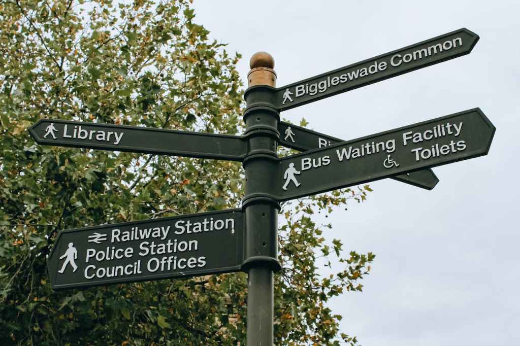 Street sign metaphor for user navigation and wayfinding in a digital interface.
